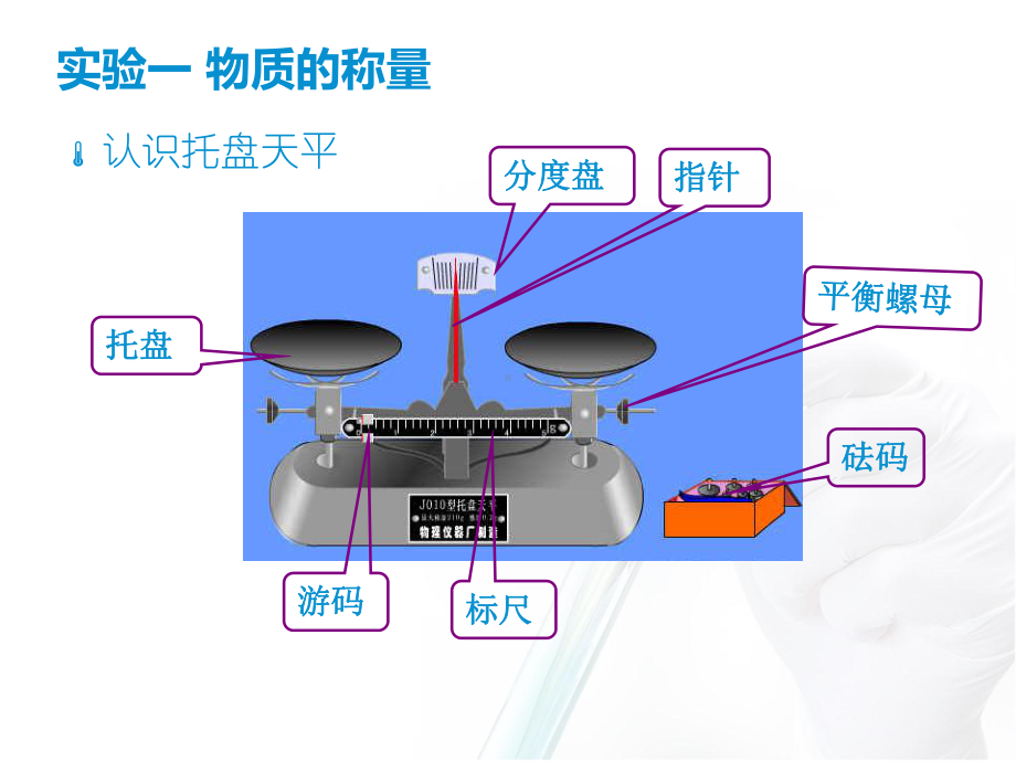 鲁教版九年级上册化学课件：到实验室去：化学实验基本技能训练(二).ppt_第3页