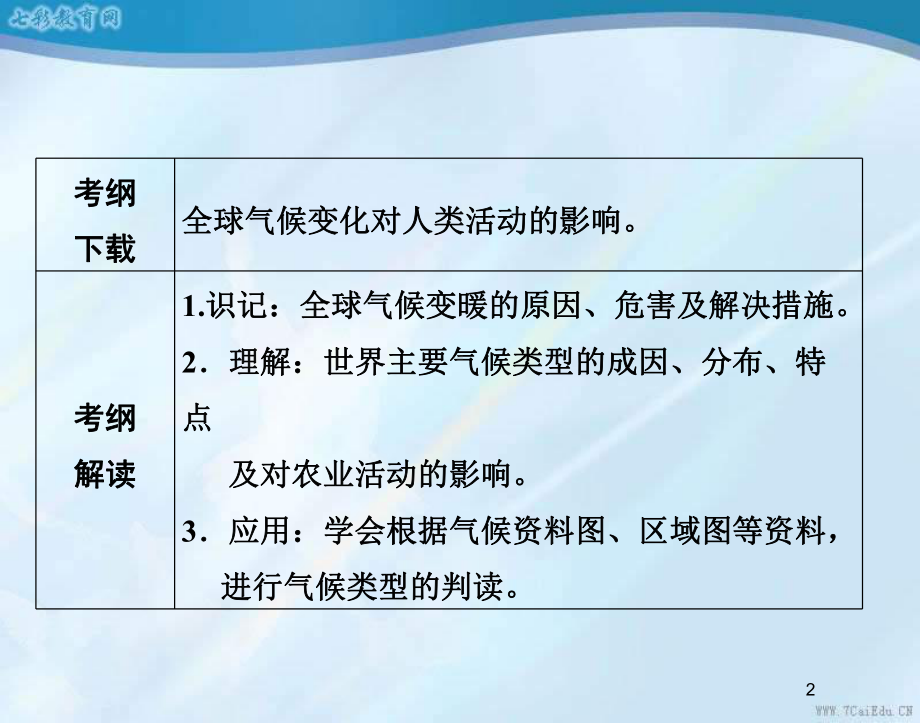 高考地理一轮复习课件全球气候变化和气候类型的判断-2.ppt_第2页