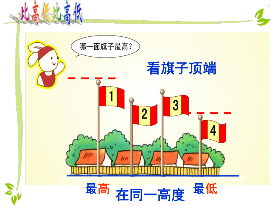 一年级下册数学长度比较沪教版课件.ppt_第2页