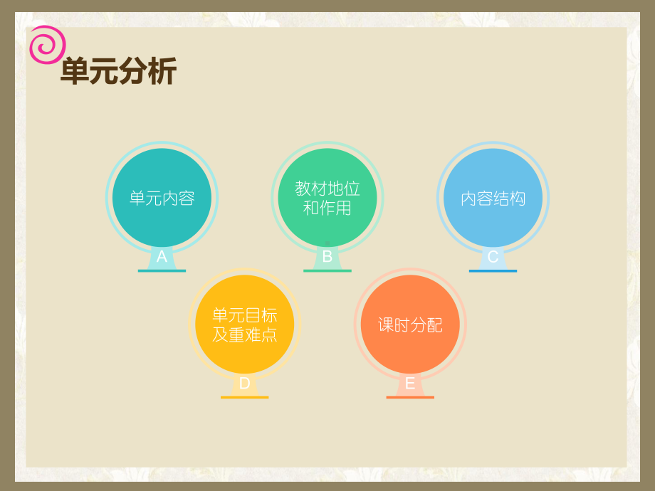 人教精通版英语6上第六单元课件.ppt_第3页