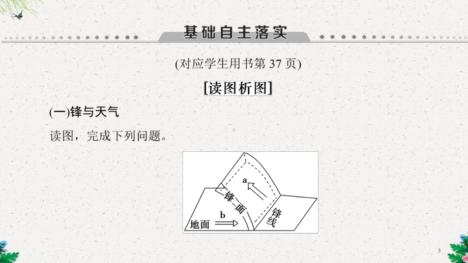 高考地理一轮复习课件：第2章-第3讲-常见天气系统.ppt_第3页