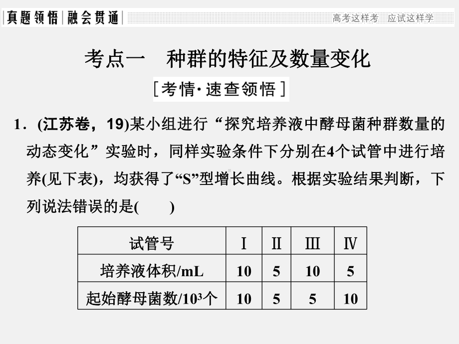 高考生物-二轮复习-生命系统的生态基础-专题一-种群和群落1课件.ppt_第3页