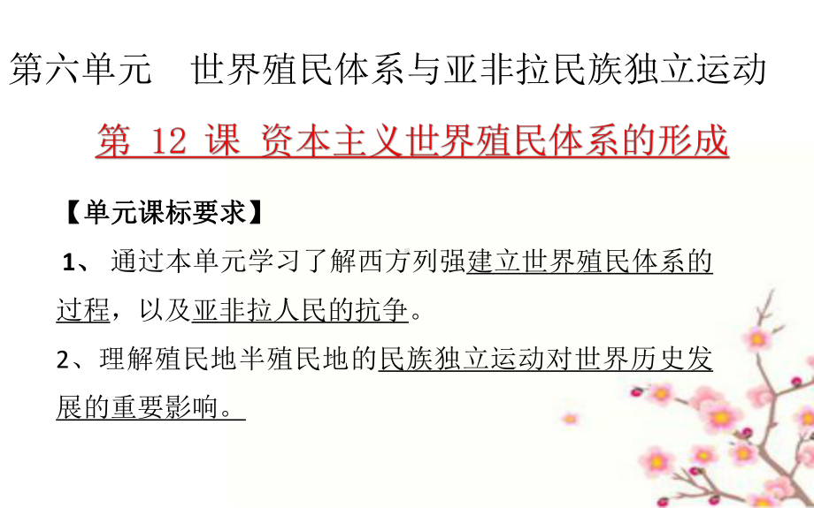 高中人教版(2019)《必修中外历史纲要》(下)第12课-资本主义世界殖民体系的形成获奖课件 .ppt_第1页