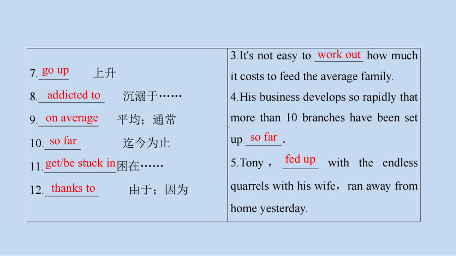 高考英语(北师大版)大一轮复习课件：必修3Unit9-WheelsPart2.ppt_第3页