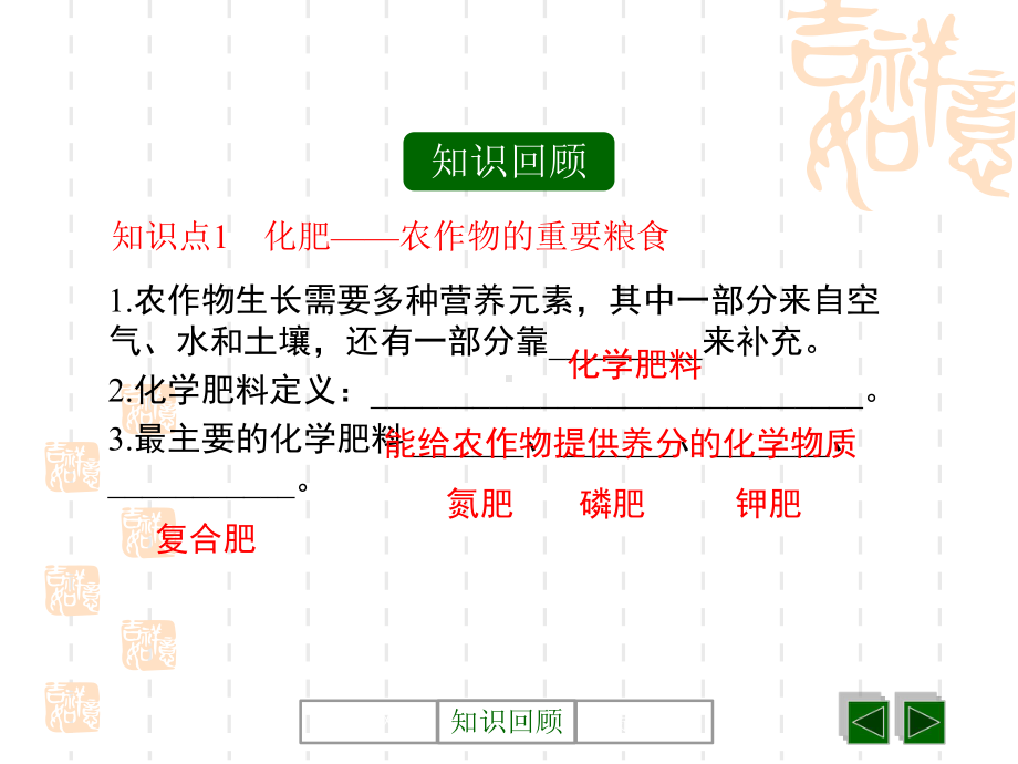 鲁教版九年级化学下册-《化学与农业生产》化学与社会发展教学课件-.pptx_第3页