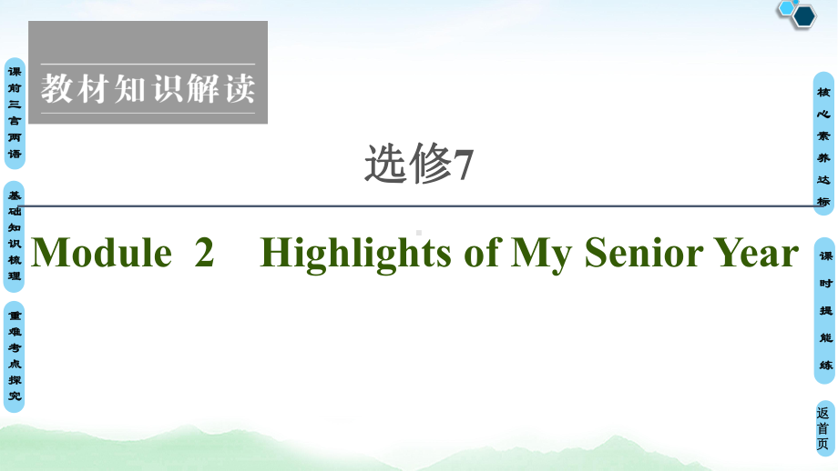 高考英语外研版：选修7+Module+2+Highlights+of+My+Senior+Year课件.ppt_第1页