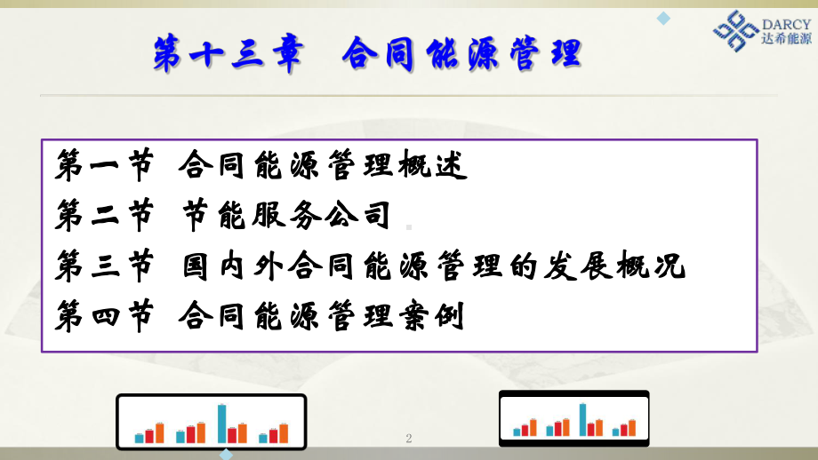 高级能源管理师培训资料13-18章-达希能源课件.ppt_第2页