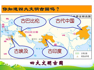 九年级历史上册《亚非文明古国》课件-岳麓.ppt