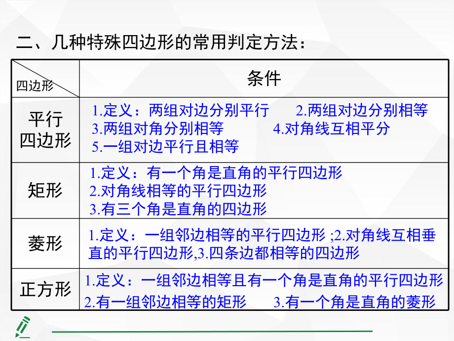 人教版八年级下册第十八章平行四边形-小结与复习课件.pptx_第3页