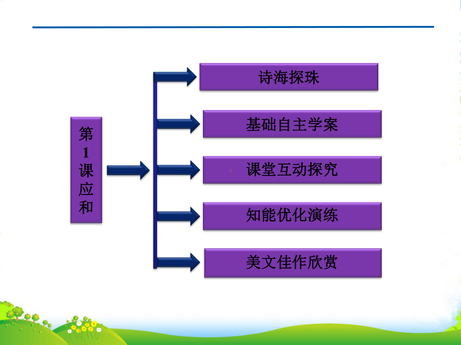 高中语文-第四单元第1课-应-和课件-新人教选修《外国诗歌散文欣赏》.ppt_第2页