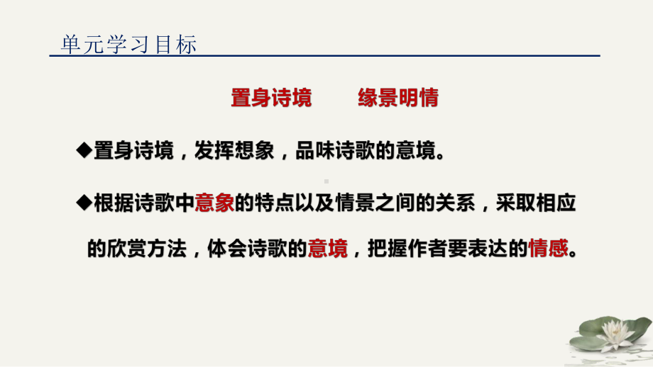 高二语文人教版古代诗歌散文欣赏《夜归鹿门歌》课件.pptx_第3页