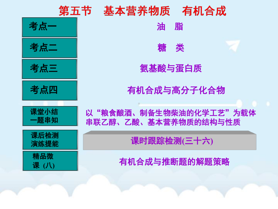 高考化学一轮复习-第九章(B)有机化学基础-第五节-基本营养物质-有机合成课件-新人教版.ppt_第1页