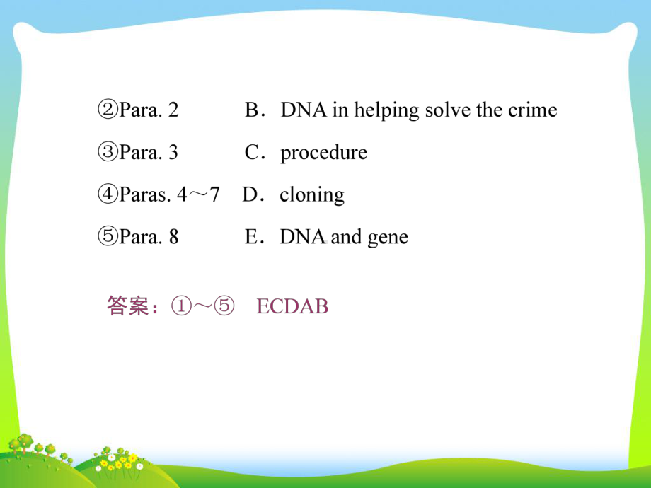 高二英语外研版选修六课件：Module+5+Section+4.ppt_第3页