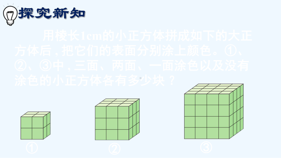 五年级数学下册3长方体和正方体综合与实践探图形课件新人教版.ppt_第3页