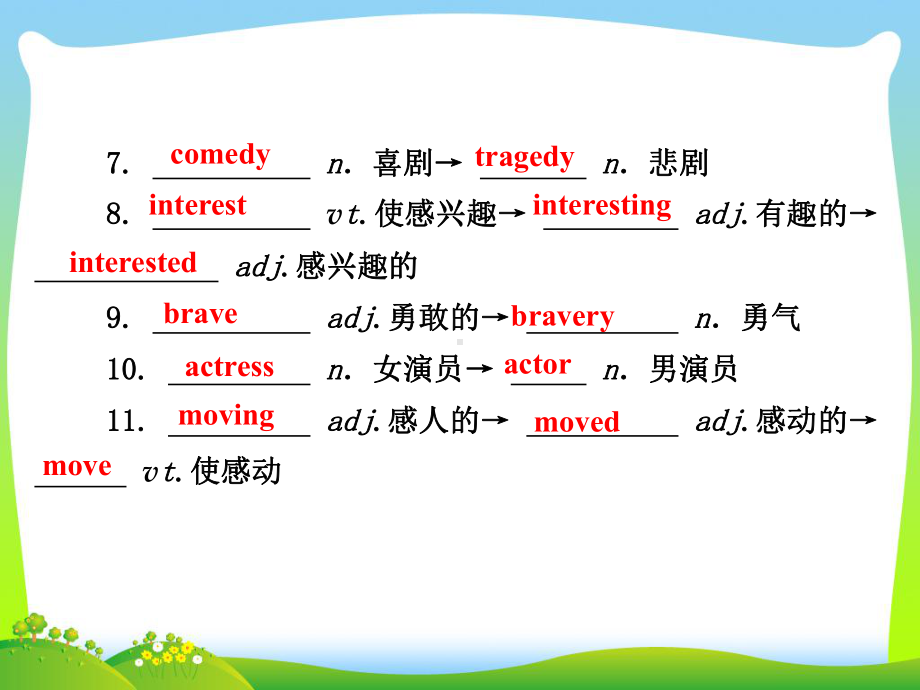 一轮创思维英语(外研版)课件：必修2Module6FilmsandTVProgrammes.ppt_第3页