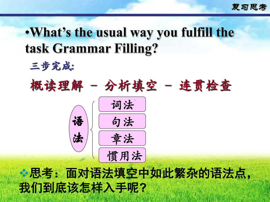 高考英语语法填空词性转换课件.ppt_第3页