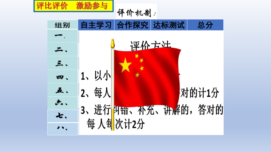 人教部编版道德与法治八年级下册：依法履行义务课件.pptx_第2页