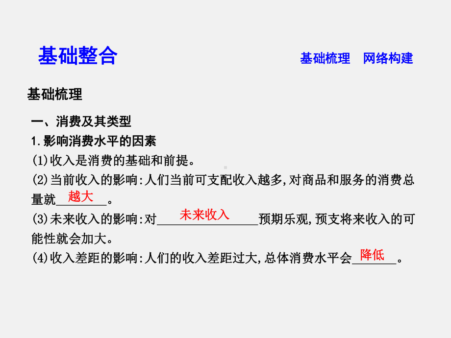 高考政治-一轮复习-生活与消费-第三课-多彩的消费-新人教版必修1-课件3.ppt_第3页