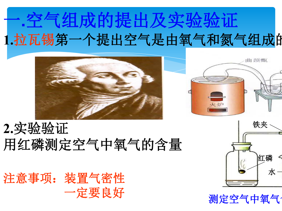 人教版九年级上册化学课件2九年级化学上学期期末复习第二单元我们周围的空气课件.ppt_第3页