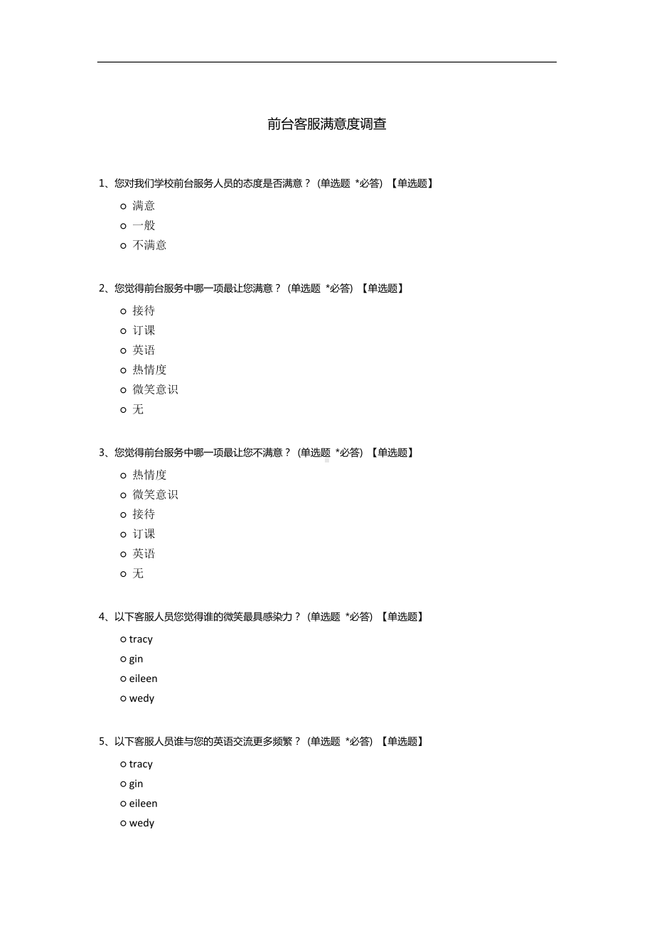 前台客服满意度调查.docx_第1页