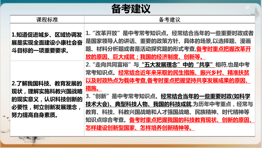 《踏上强国之路》部编版优秀课件.pptx_第2页