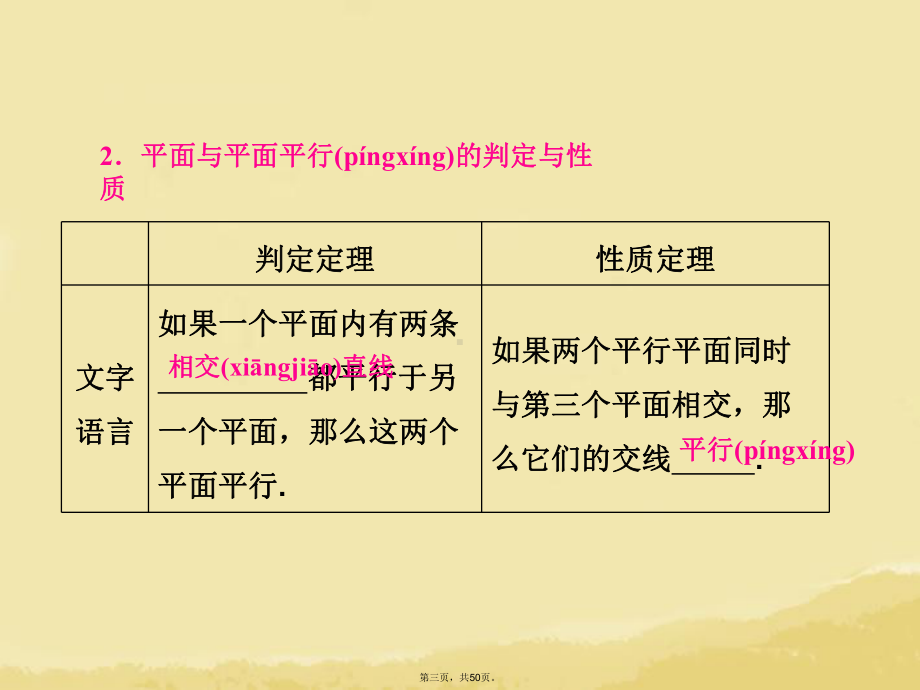 高三数学一轮复习-(基础知识+小题全取+考点通关+课时检测)73平行关系课件-新人教A版.ppt_第3页