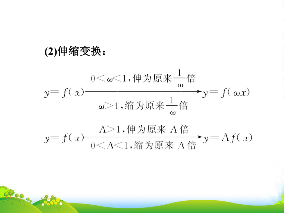 （江苏专用）高考数学总复习-第二章第7课时-函数的图象及函数与方程课件.ppt_第3页