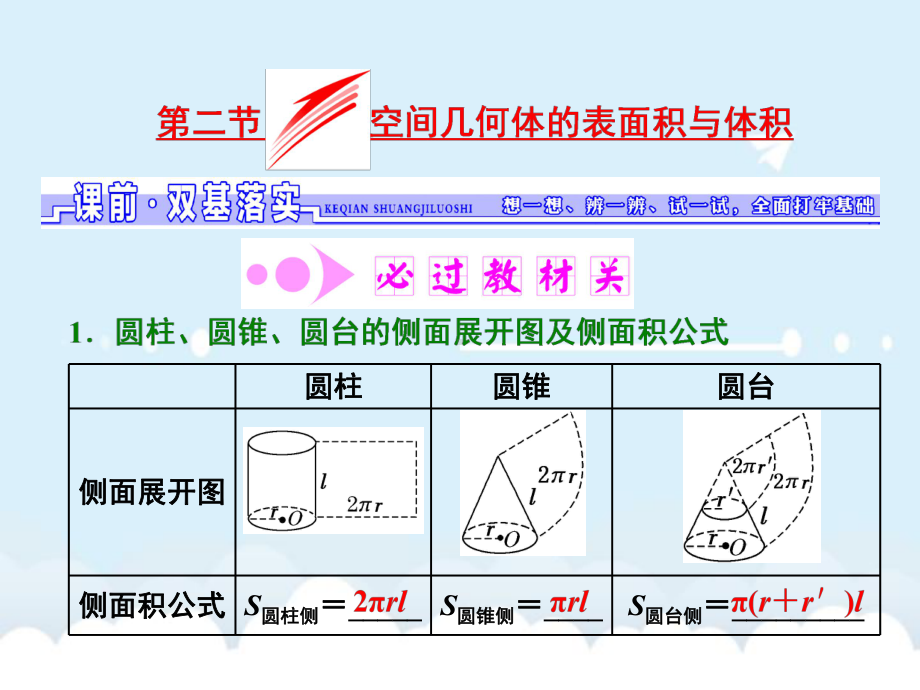 高考数学一轮总复习-第7章-立体几何-第2节-空间几何体的表面积与体积课件-理-新人教版.ppt_第1页