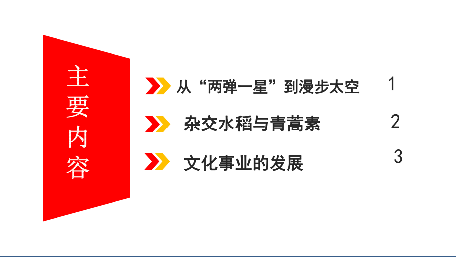 人教版部编八年级下册历史：第18课科技文化成就1课件.ppt_第2页