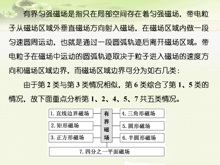 高考物理一轮复习课件：第九单元-带电粒子在有界匀强磁场中的临界极值问题1.pptx_第2页