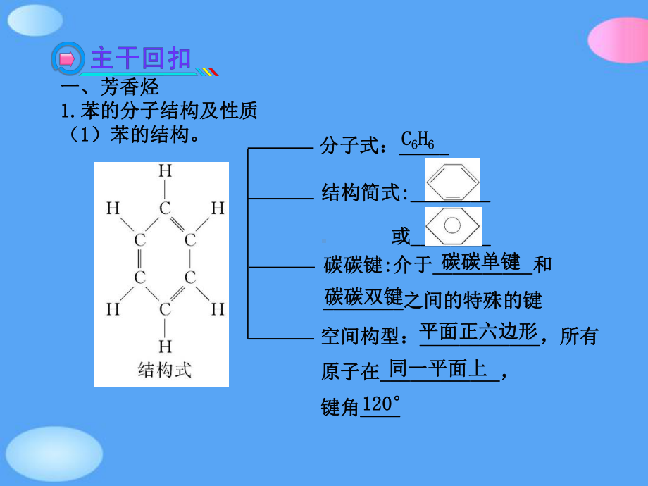 高考一轮化学芳香烃煤的综合利用苏教正式版课件.ppt_第3页