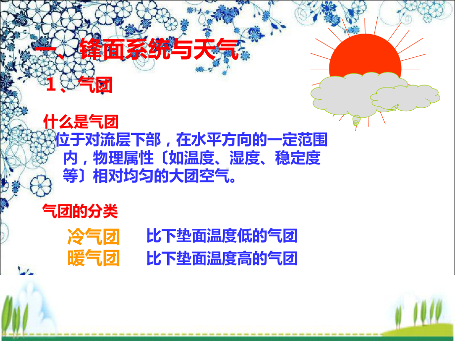 高中地理常见的天气系统课件.ppt_第2页