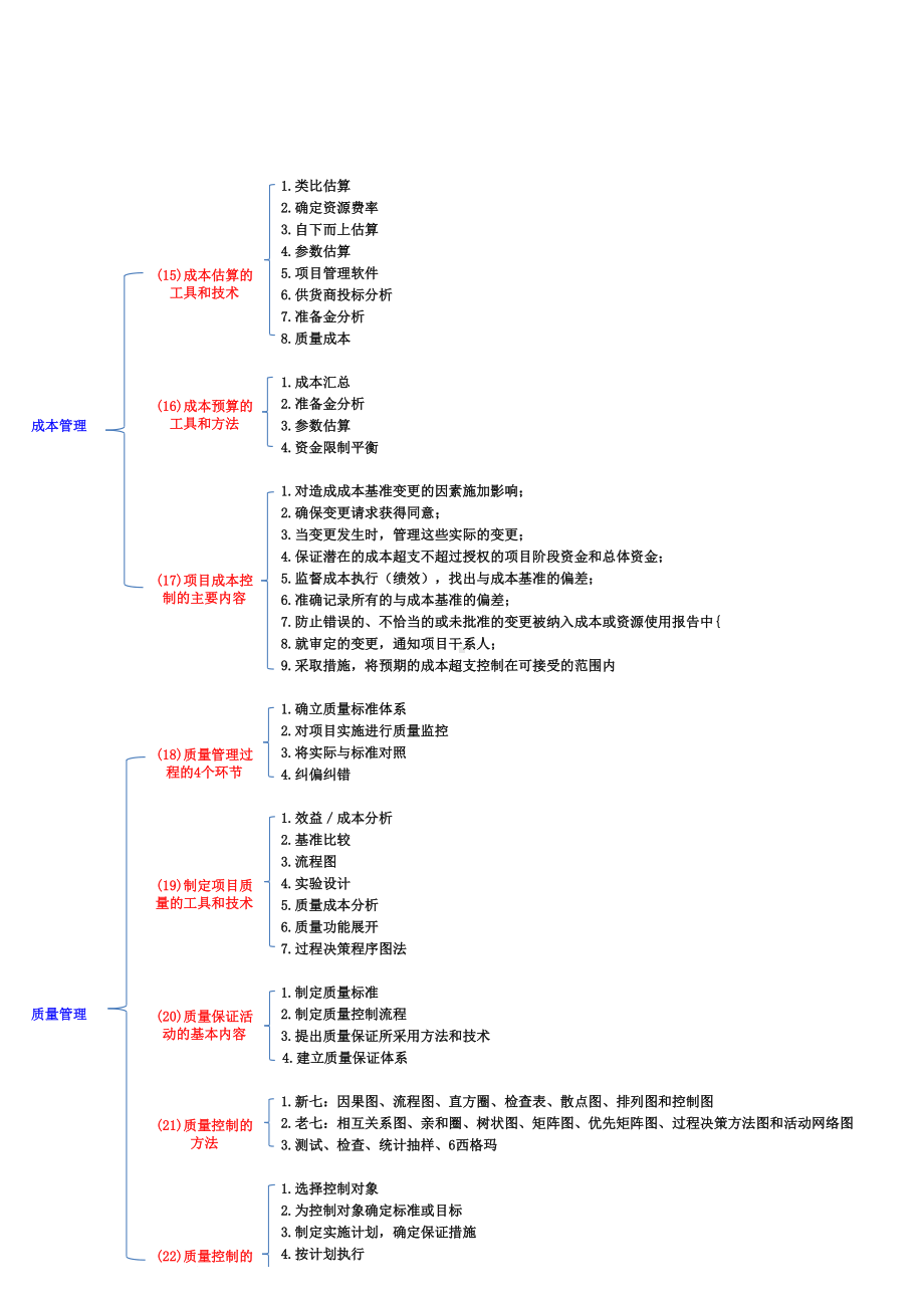 信息系统项目管理师案例分析理论背诵要点.xlsx_第3页