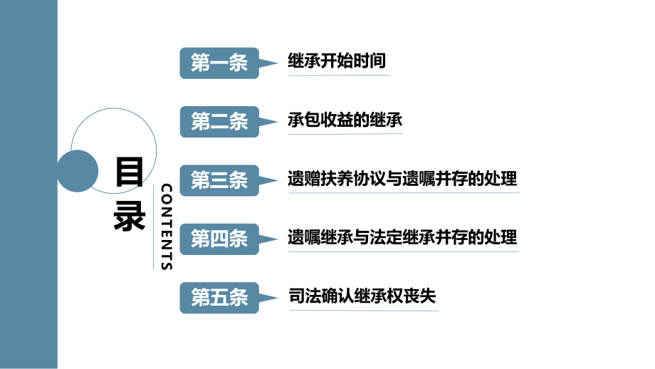 《民法典》继承编司法解释（一）逐条解读之一般规定.pptx_第2页