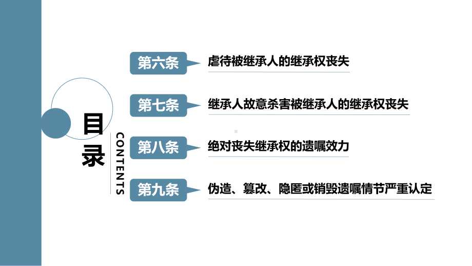 《民法典》继承编司法解释（一）逐条解读之一般规定.pptx_第3页