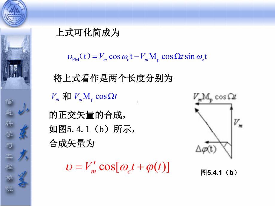 间接调频调相.电路.ppt_第3页