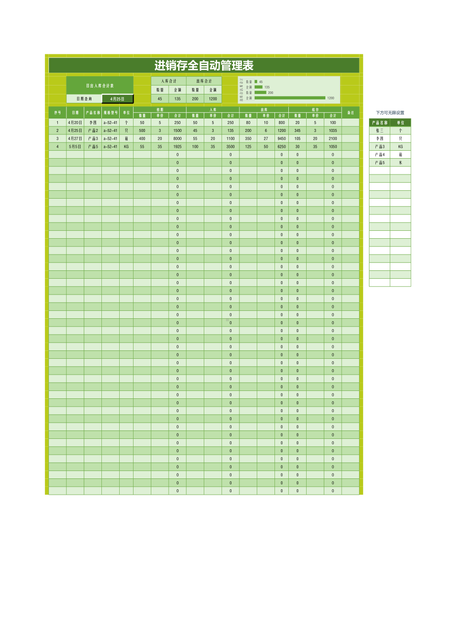 进销存全自动管理表.xlsx_第1页