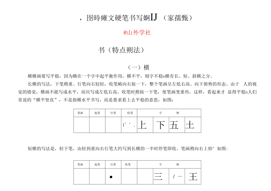 小学低年级语文硬笔书写规则（家长辅导版）全国通用.docx_第1页