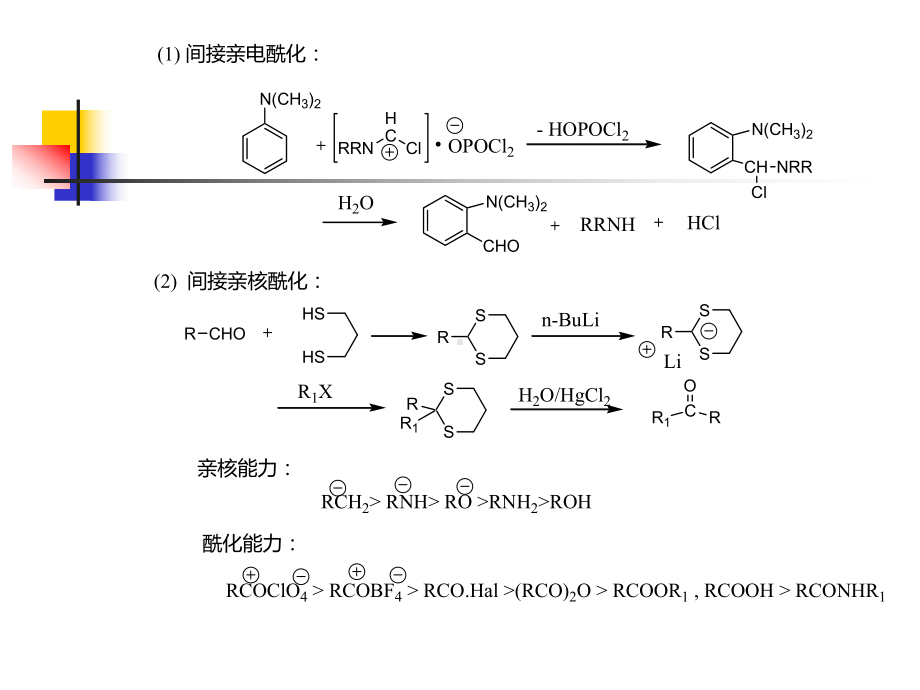 第三章+酰化反应+(Acylation+Reaction) .ppt_第2页