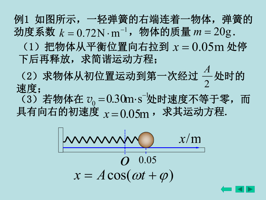 例1 如图所示,一轻弹簧的右端连着一物体,弹簧的劲度系.ppt_第1页