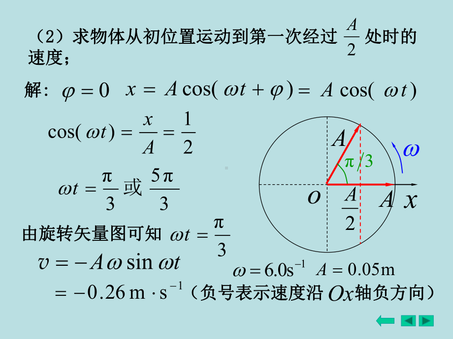 例1 如图所示,一轻弹簧的右端连着一物体,弹簧的劲度系.ppt_第3页