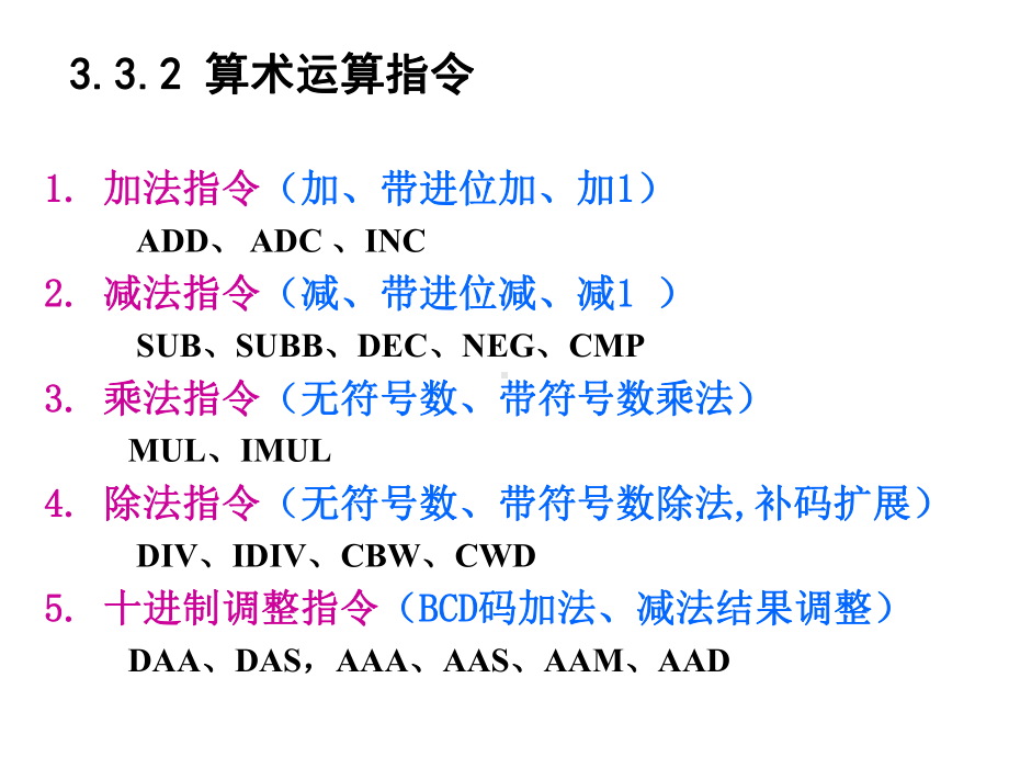 第三章2 8086指令系统(算术逻辑移位) .ppt_第2页