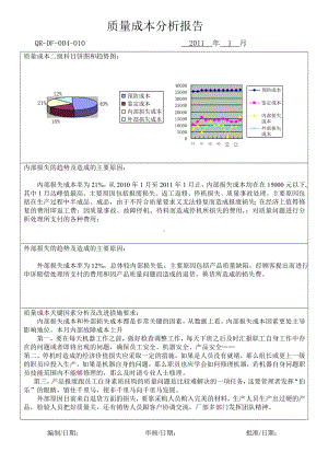 质量成本分析报告教案文档.doc