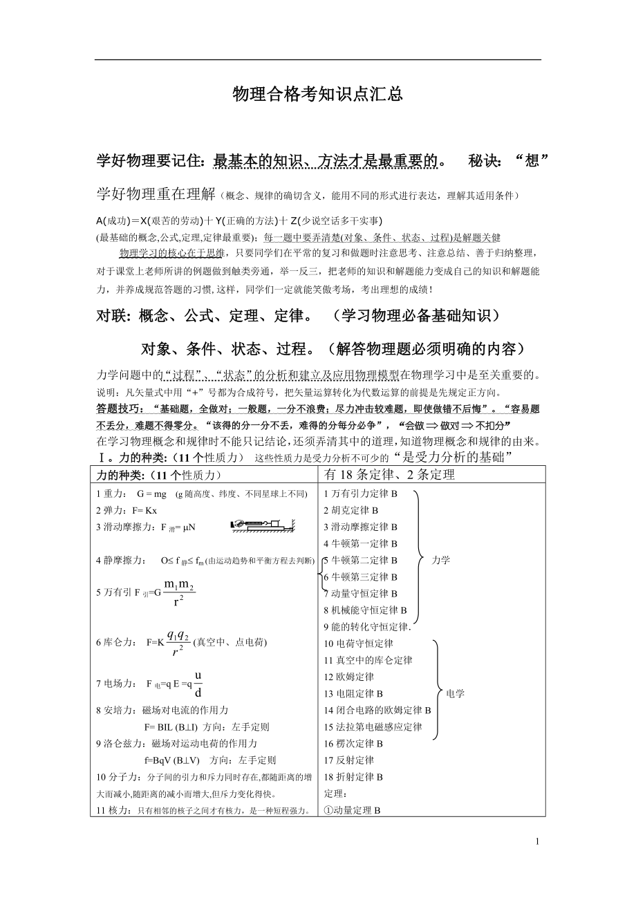 物理合格考知识点汇总教案文档.doc_第1页