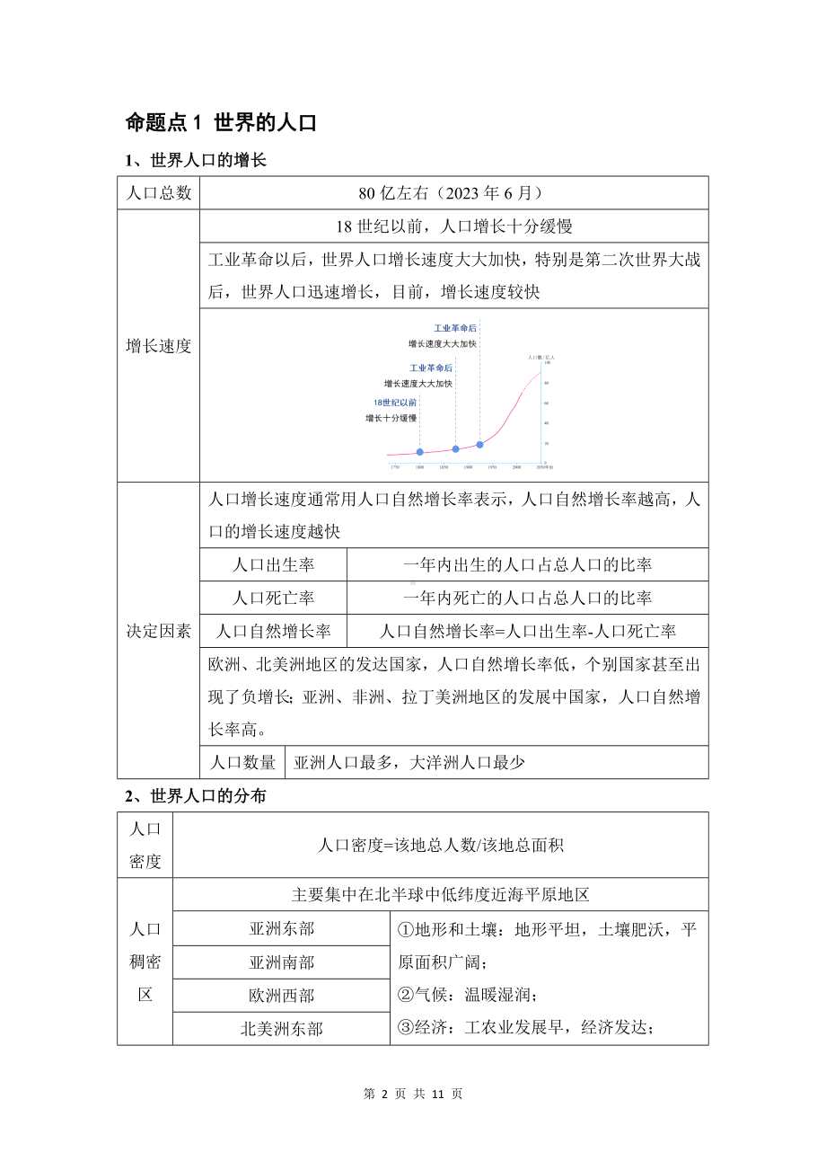 2024年中考人教版地理一轮复习：第四、五章 居民与聚落、发展与合作 导学案.docx_第2页