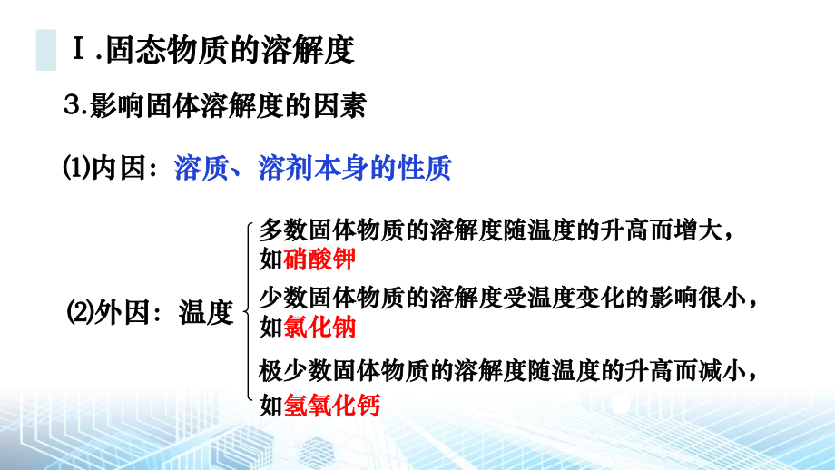 2024年中考化学专题复习：溶解度及溶解度曲线 课件45张.pptx_第3页