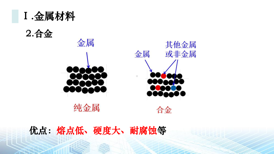 2024年中考化学专题复习：金属及金属材料 课件55张.pptx_第3页