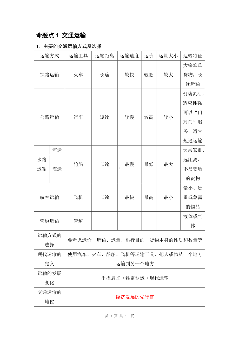 2024年中考人教版地理一轮复习：八年级上册第四章 中国的经济发展 导学案.docx_第2页