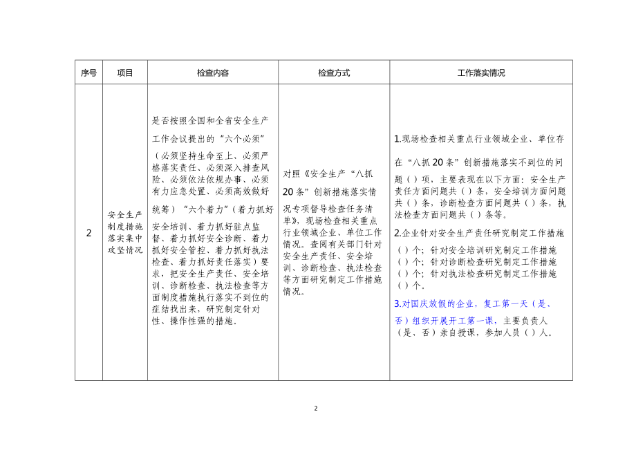 “驻在式”隐患排查重点检查内容清单.docx_第2页