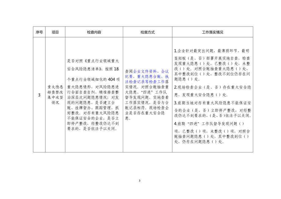 “驻在式”隐患排查重点检查内容清单.docx_第3页